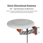150 Mile 360 Omni-directional Amplified Antenna High Gain Digital Hdtv 4K New. Price: $34.99.