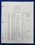 Original Fender Bxr 300C Schematic & Parts List Unspecified. Price: $14.95.