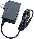 Ac Dc Adapter Charger For Korg Tone Works Multi Guitar Effect Pedal Power Supply. Price: $12.89.