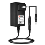 Pkpower Ac Adapter For Dunlop ECB002US 3.5MM (1/8") Used On Older Pedals Crybaby New. Price: $13.43.